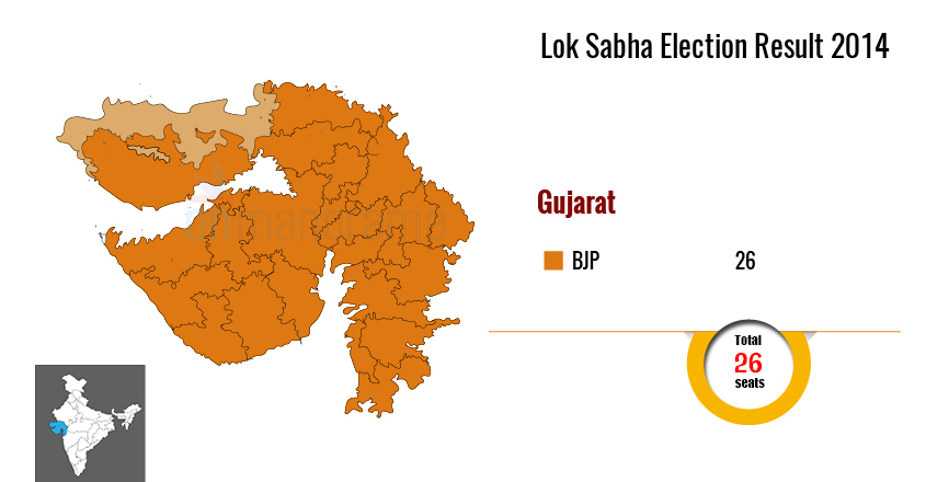 Lok Sabha Elections 2019: All you need to know | Elections 2019 | Manorama