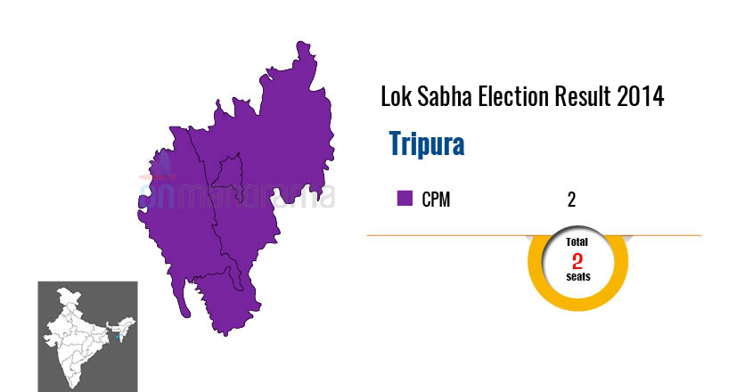 Lok Sabha Elections 2019 All You Need To Know Elections 2019 Manorama 2157